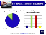 VRM Intel Slide