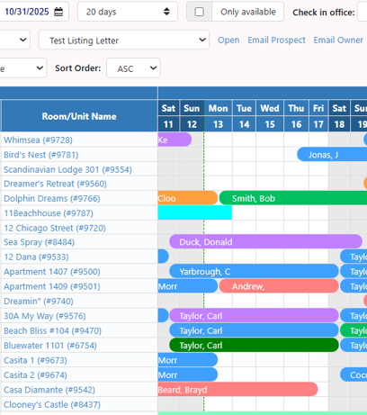 Availability Chart 3.2026